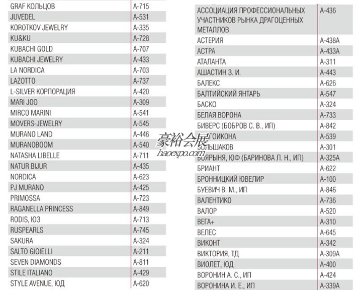 莫斯科珠宝展部分展商名录