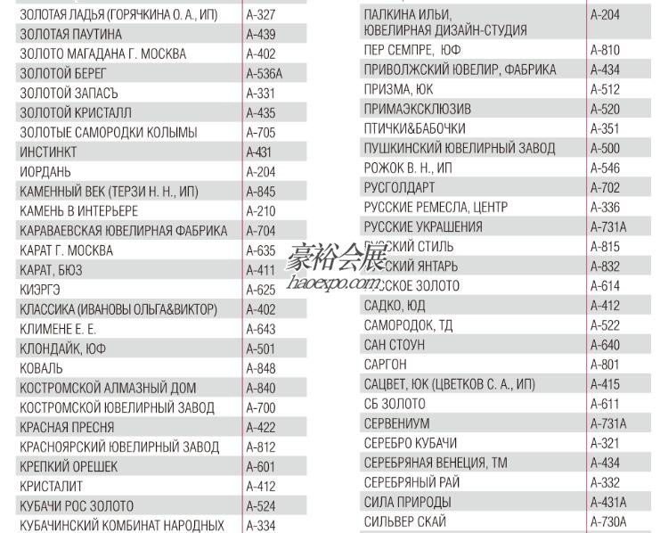 莫斯科珠宝展部分展商名录